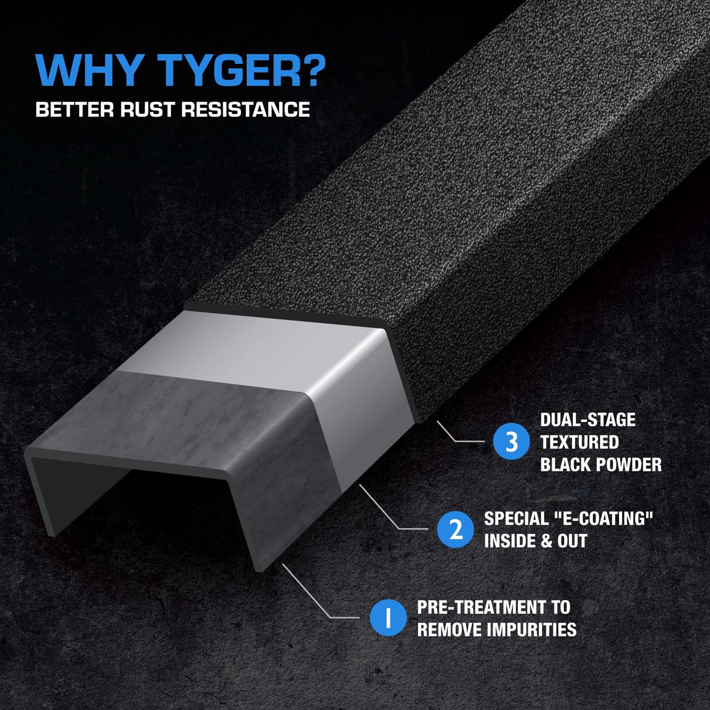 Tyger Auto Plate Style Overland Bed Rack for Full-Size Pickup Trucks | Compatible with Ram 1500 & HD, Ford F-Series, Silverado, Sierra, Titan & XD (see image for size chart) | TG-BK2U55637, Black