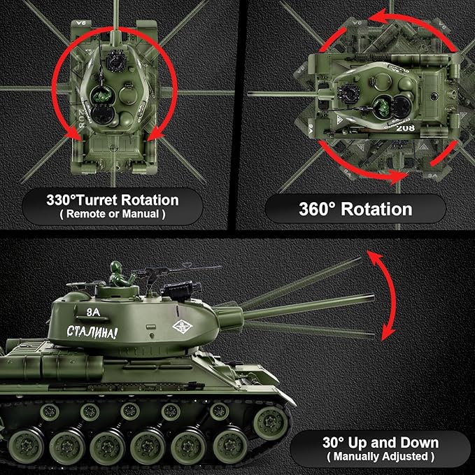 1/18 Soviet Union T34 RC Tank 2.4G Metal Track Army Model Toy with Smoke Sound and Lights 165ft Remote Control All-Terrain Indoor Outdoor Toy for Kids & Adults