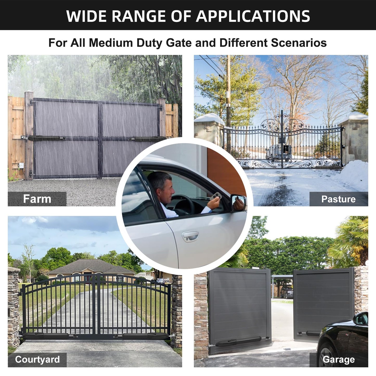 JUJIANG C01 Automatic Gate Opener with Remote Complete Kit for Swing Gate Up to 440lb 12FT per Arm, Electric Gate Openers Light Duty Dual Swing Gate Openers Automatic Gate Motor 40W AC Powered