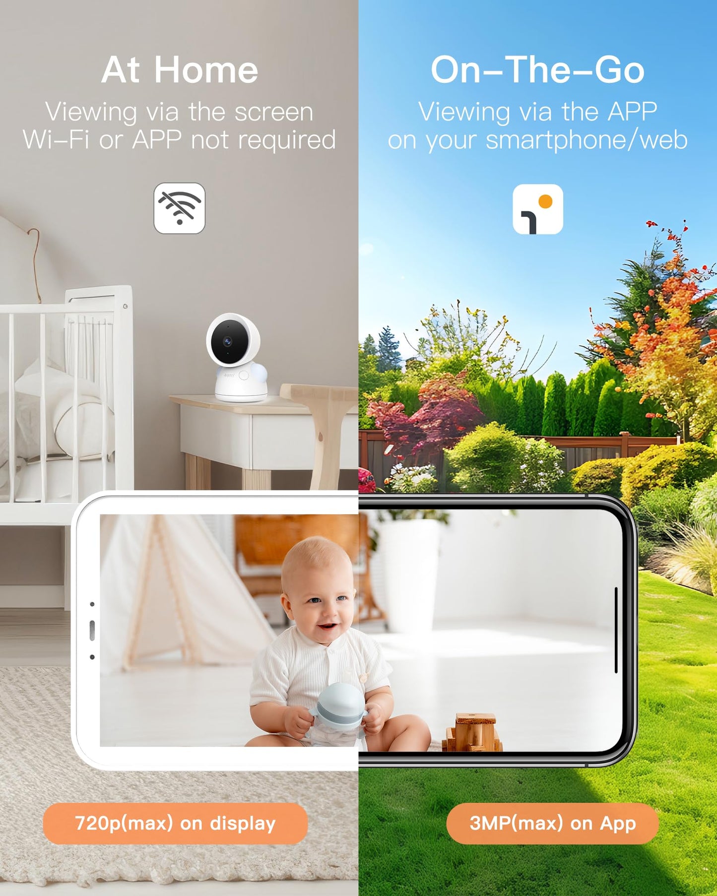 ARENTI 3MP Baby Monitor with 2 Cameras, 5-inch Split Screen Display, WiFi 6 Smartphone App, Night Vision, Cry Detection, Temp & Humidity Sensor, 2-Way Audio (D3 Set)