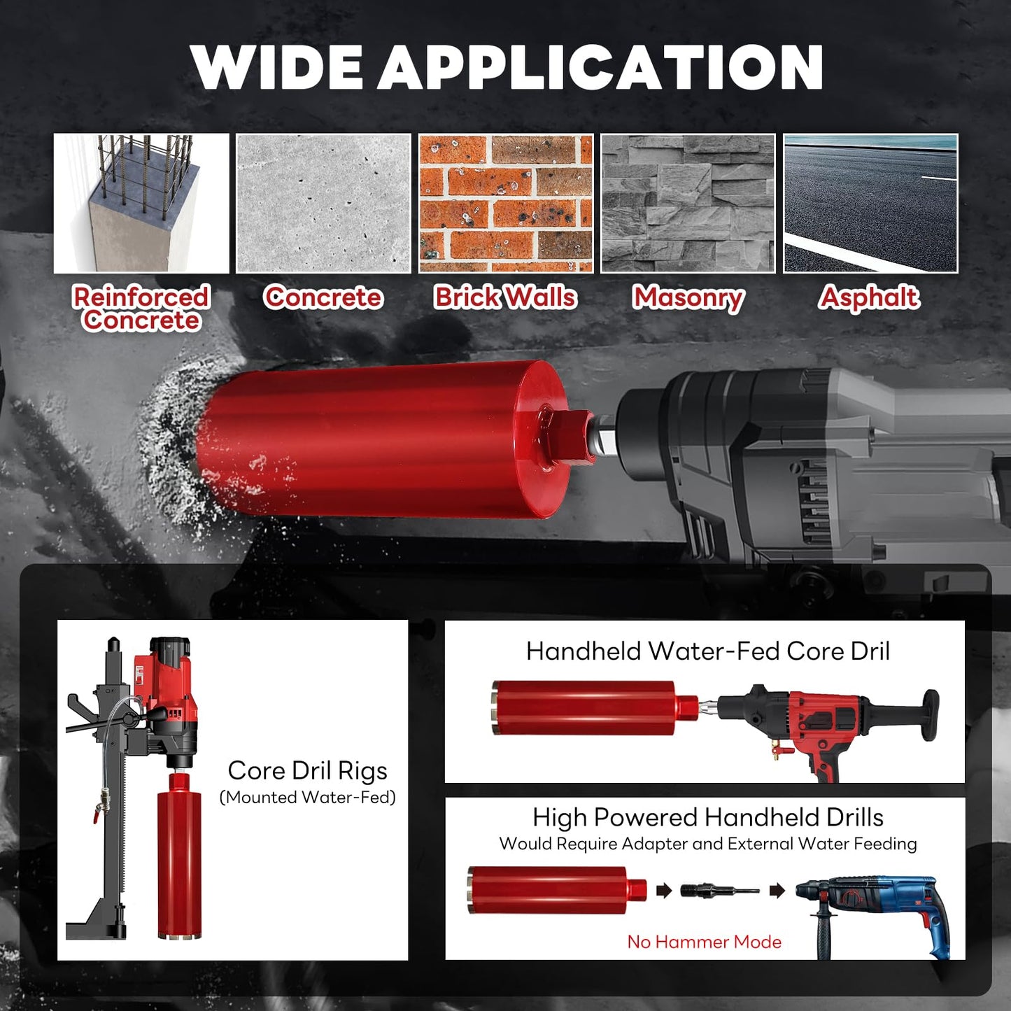 DaduoRi Premium 5" Wet Core Drill Bit for Hard Concrete with High-Density Diamond, Precision-Welded Segments, 1-1/4"-7 UNC x 14" Depth, Industrial Grade for Concrete Rebar, Brick, Masonry, Asphalt