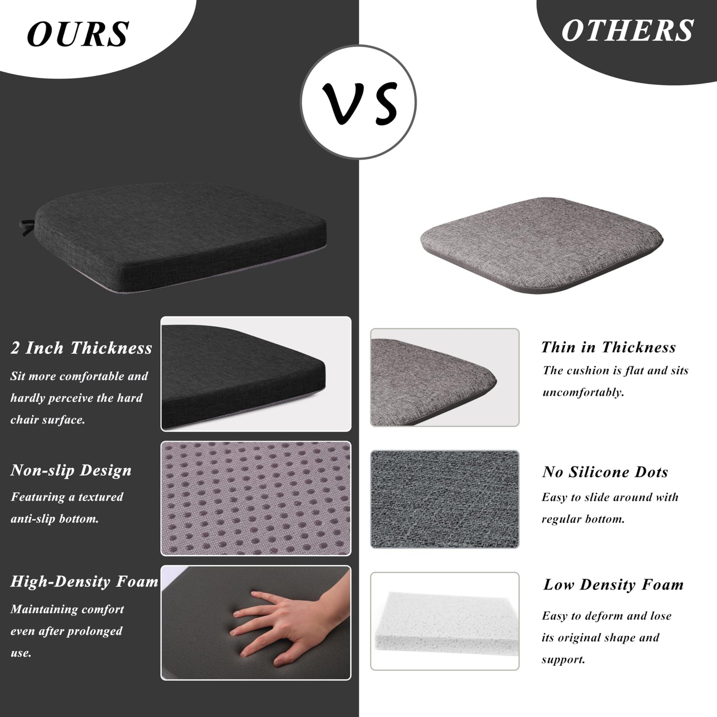 FlyGulls Chair Cushions for Dining Chairs 4 Pack Textured U-Shaped Kitchen Chair Cushions with Ties and Non-Slip Backing Indoor Chair Pads with Removable Cover (17"x17" Black)