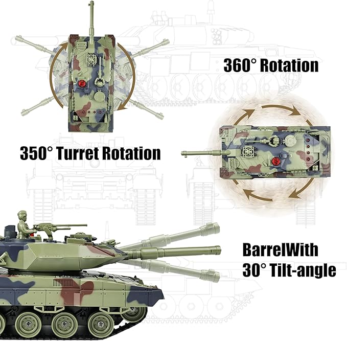 KAIM 1/24 RC TankRemote Control Tank for Boys with Smoke Lights & Sounds2.4GHz Ger Leopard II Army ModelMilitary Toys Gift for Kids Ages 6+