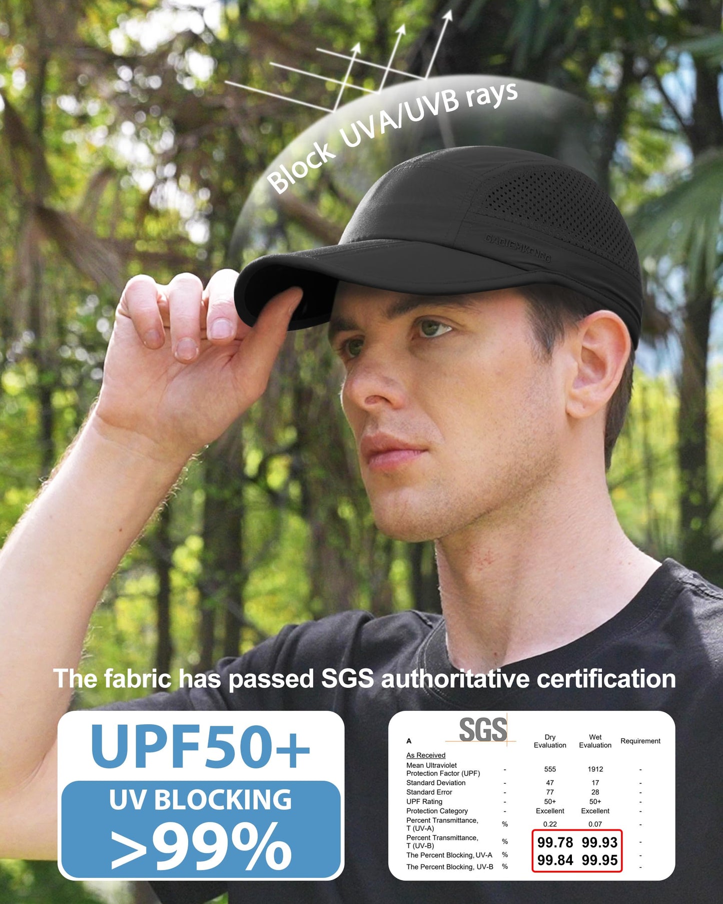 GADIEMKENSD Men Outdoor Hat Reflective Folding Running Sport Hats Summer Cool UPF 50 Sun Unstructured Baseball Caps for Men Women Breathable Light Quick Dry Travel Golf Hat Black