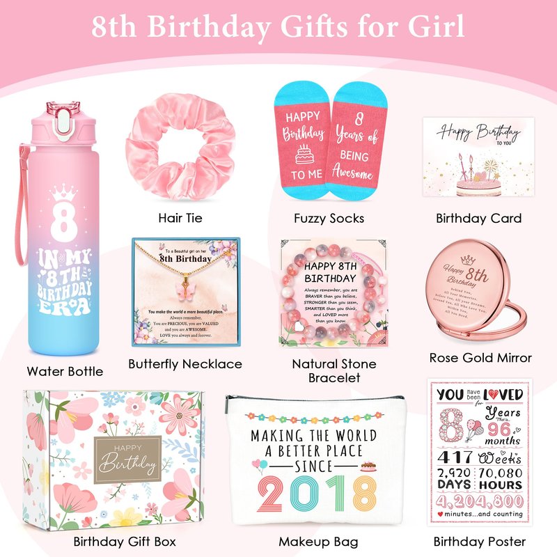 8 Year Old Girl Birthday Gift for 8 Years Old Girl Gift Ideas Trendy 8th Birthday Gifts for Girls Popular Girly Gifts for Eight Year Olds Girls Happy 8th Decoration Presents Stuff Accessories Things