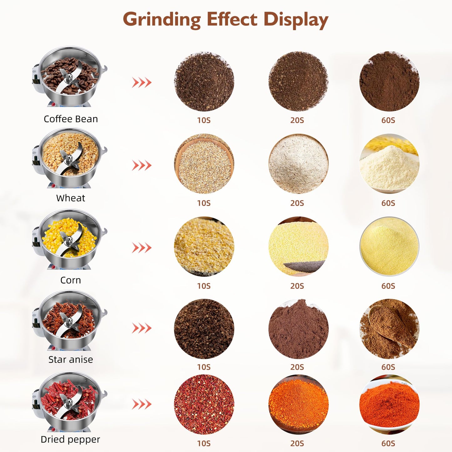 MAGIC MASTER 1000g Grain Mill, High Speed Electric Grinder, Stainless Steel Dry Grinder Machine For Flour, Wheat, Nut, Corn, Rice, Pepper, Herbs, Coffee Beans, Swing, 110V