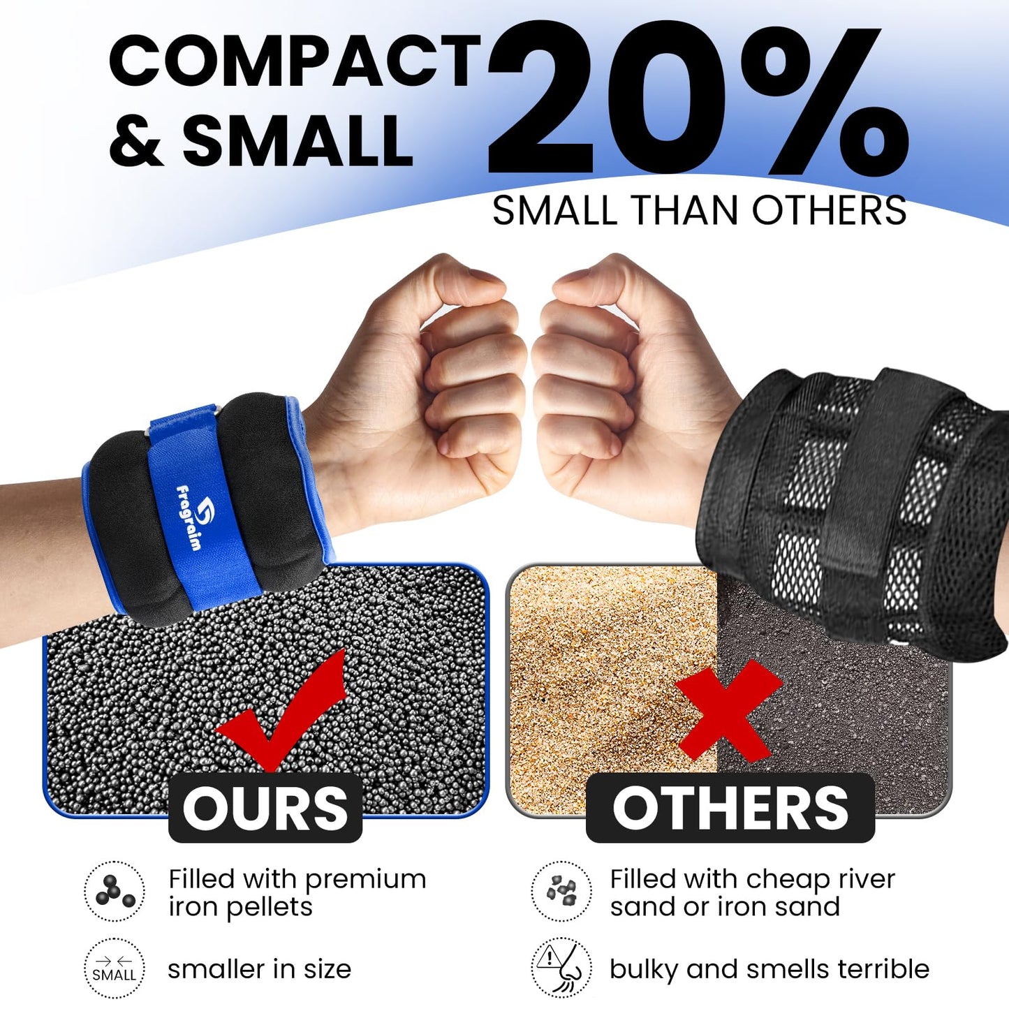 Ankle Weights for Women, Men and Kids - 2 LBS x 2 Strength Training Wrist/Leg/Arm Weight with Adjustable Strap for Jogging, Gymnastics, Aerobics, Physical Therapy (Blue)