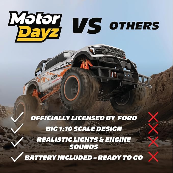 Ford F150 Raptor R 2WD Remote Control Truck with Working Lights and Sounds. Officially Licensed 1:10 Scale RC Toy 2.4GHz Remote Batteries Included USB Charge - White - Great Gift