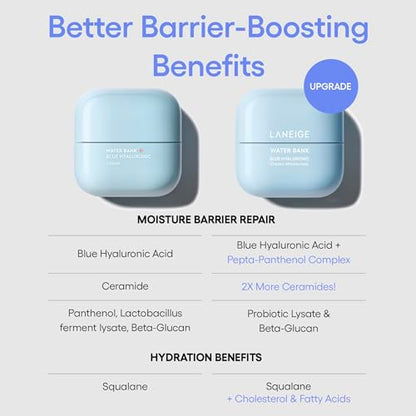 LANEIGE Water Bank Blue Hyaluronic Cream Moisturizer: Hydrating Korean Face Cream with Squalane & Ceramide for Skin Barrier Support, Dermatologist-Tested