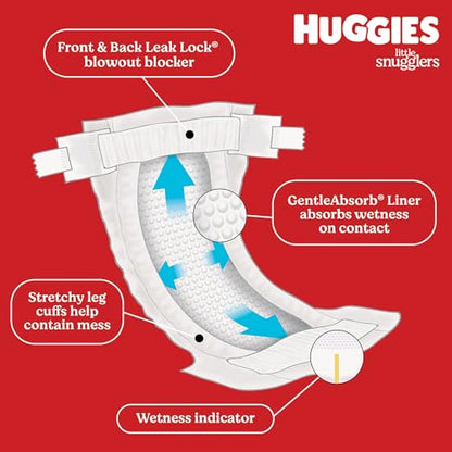 Huggies Size Newborn Diapers, Little Snugglers Baby Diapers, Size Newborn (up to 10 lbs), 31 Count, Packaging May Vary
