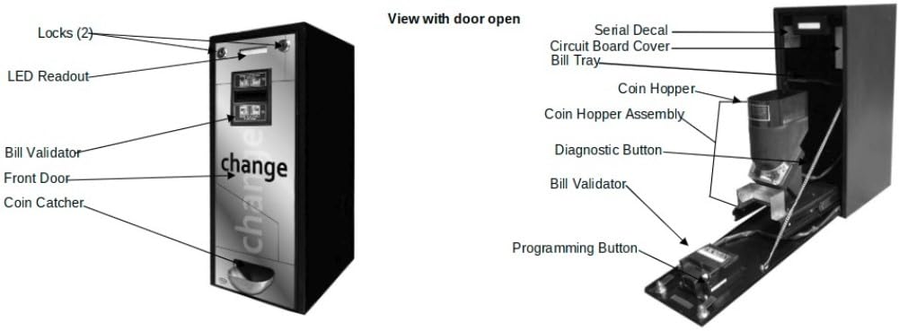 Seaga CM1250 Dollar Bill Change Machine, Large Coin Hopper 1000 Count Coin Capacity (Quarters), Capable of Dispensing Tokens 0.984 to 0.955 Inches, Reliable Rotary Delivery System, Dual Locking System