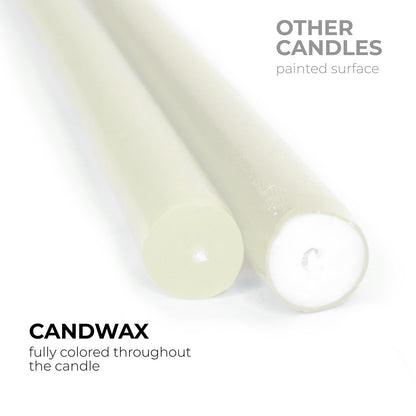 CANDWAX Ivory Taper Candles 8 inch Dripless - Set of 4 Tapered Candle Ideal for Dinner - Smokeless and Unscented Candlesticks Long Burning