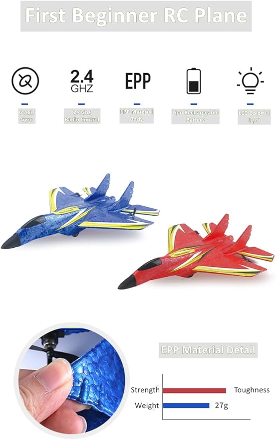Remote Control Airplane for KidsRC Airlane RTF2 Channels RC Plane with Gyro Durable EPP Foam RC Jet Toys for Indoor &amp Outdoor Easy to Fly RC Aircraft for Adults &amp Beginner