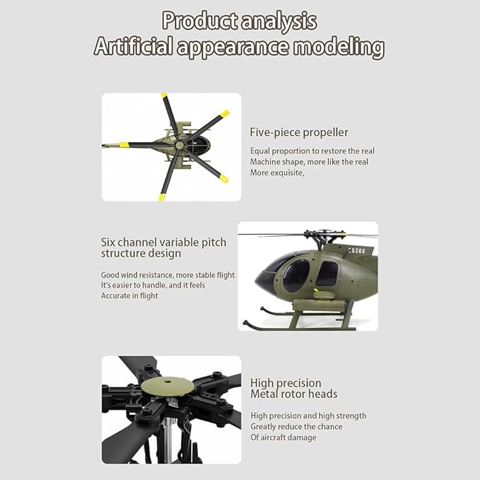 Remote Control Helicopter C189 MD500 RC Helicopter Model 1/28 Scale 4CH Single-Rotor Helicopters with 6-Axis Gyro and Brushless Motor 2.4GHz RC Aircraft for Adults 2 Batteries (Black)