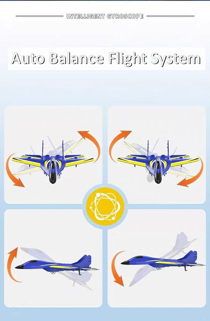 Remote Control Airplane for KidsRC Airlane RTF2 Channels RC Plane with Gyro Durable EPP Foam RC Jet Toys for Indoor &amp Outdoor Easy to Fly RC Aircraft for Adults &amp Beginner