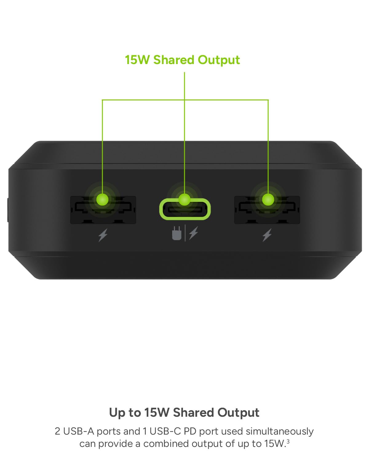 Mophie powerstation prime20 - Ultra-Compact Portable Power Bank with 20,000mAh Internal Battery, 18W USB-C PD Fast Charging, 3-Device Simultaneous Charging, Eco-Friendly Design