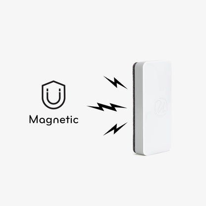 U Brands Magnetic Dry Erase Board Felt Eraser, 2"x5"x1", White, Lightweight Modern Design