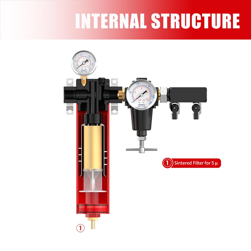 NANPU Z-R Air Filter Regulator– Sintered Filter, 1/2" NPT Inlet, 1/4" NPT Outlet Module, 0-230 psi Gauge, 127 CFM @ 6 bar, Metal Housing, Heat Resistant to 248°F