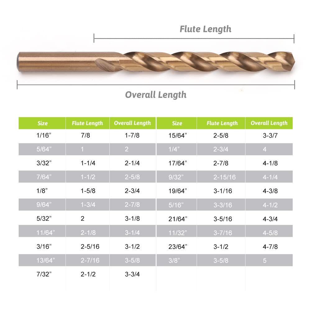 YOUGFIN Cobalt Drill Bits for Hardened Steel, M35 High Speed Steel Metal Drill Bit Set 21 Pieces, 135 Degree Tip Twist Jobber Drill Bits for Wood, Plastic, Stainless Steel