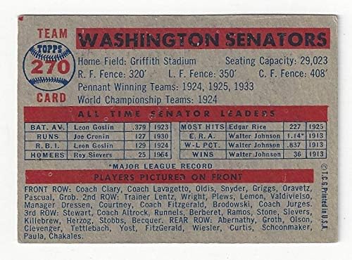 Vintage Washington SenatorsTeam Card Collectible Baseball Card - 1957 Topps Baseball Card #270 (Washington Senators) Free Shipping with Insurance
