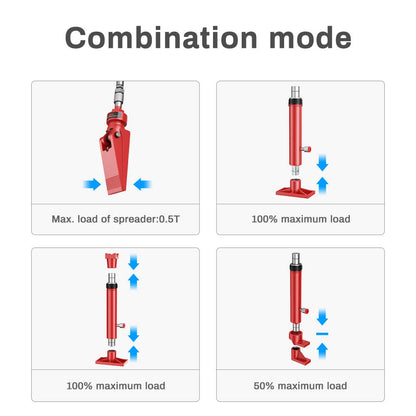 Anbull 10 Ton Porta Power Hydraulic Jack,Upgraded Hydraulic Combined Multifunctional Jack for car Repair,Auto Body Frame Repair Kit