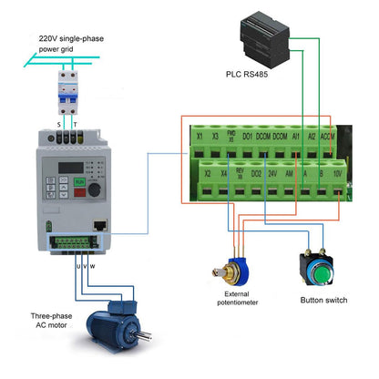 CNweiken Variable Frequency Drive, AC 220V/0.75KW 1.5KW 2.2KW 4KW 5.5KW 7.5KW VFD Inverter Frequency Converter for Spindle Motor Speed Regulation (1 Phase Input and 3 Phase Output) (220V 1.5KW)