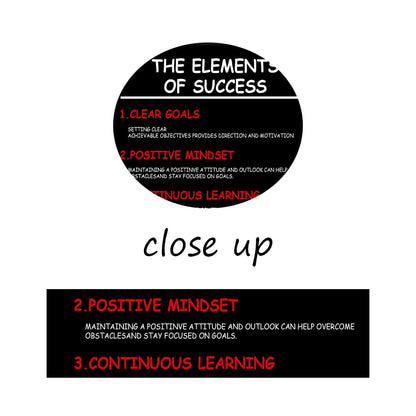 Inspirational Canvas Wall Art The Elements Of Success Poster Print Artwork Motivational Quotes Picture Painting Home Decor for Modern Classroom Workplace Office Stretched and Framed [12''W X 18''H]