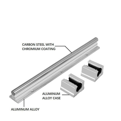Mssoomm Linear Rail Shaft Guide and Linear Bearing Slide Block, 2Pcs SBR16-39.37 inch / 1000mm Rails +4Pcs SBR16UU Blocks with End Stops to Choose for CNC Router Machine and 3D Printer