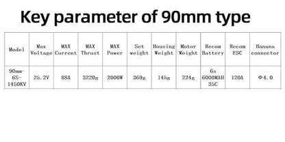 DD 90mm EDF 12 Blades Ducted Fan with 1450KV RC Brushless Motor Balance Tested for EDF 6S RC Jet Airplane