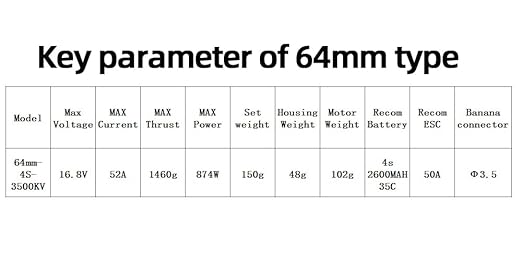 EDF 64mm 3500KV 4S RC Jet Airplane 11 Blades Ducted Fan with RC Brushless Motor with ESC 50A(2~4S) Balance Tested