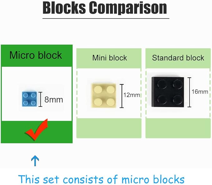 White House Micro Brick Building Set (2300 Pieces) – Landmark Model Educational Toy Gift for Kids and Adults