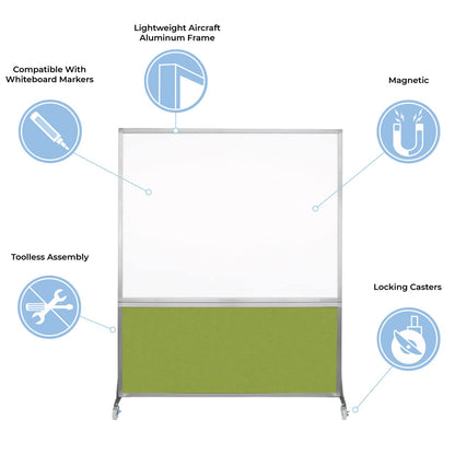 DivideWrite Mobile Whiteboard | Double Sided Dry Erase Board | Portable Office Cubicle Partition | Display for Classrooms, Conference Rooms, Meeting Areas and More | Navy Blue Fabric 4' Wide X 6' Tall