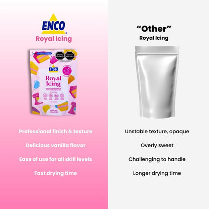 ENCO White Royal Icing Mix, Vanilla Flavor – Easy to Use, Just Add Water, Smooth & Glossy Finish, Fast Drying, Versatile for Cookie Decorating (1.1 lb / 500g)
