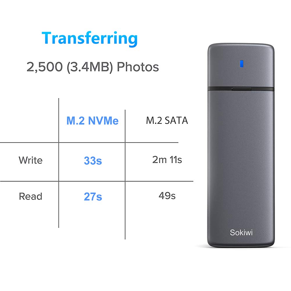 M.2 NVMe SATA SSD Enclosure Adapter Tool-Free,Sokiwi USB 3.2 Gen2 10Gbps External to USB PCI-E 6Gbps SATA M-Key / B+M Key, NVMe Reader Support UASP Trim for SSDs 2230/2242/2260/2280