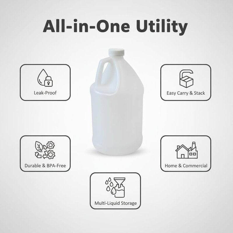 1-Gallon HDPE Plastic Jugs, Water Jug With Child-Safe Lids–BPA-Free,Leakproof, Stackable Containers,1 Gallon Water Bottle For Fermentation,Brewing,Storage,Detergent Mixing & Industrial Use (2-Pack)