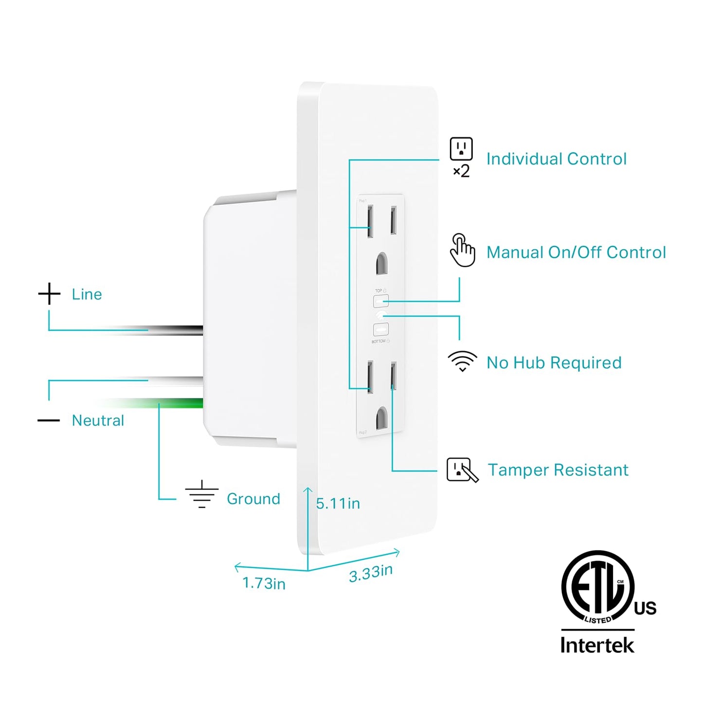 Kasa Smart Plug KP200, In-Wall Smart Home Wi-Fi Outlet Works with Alexa, Google Home & IFTTT, No Hub Required, Remote Control, ETL Certified , White, 1 Pack