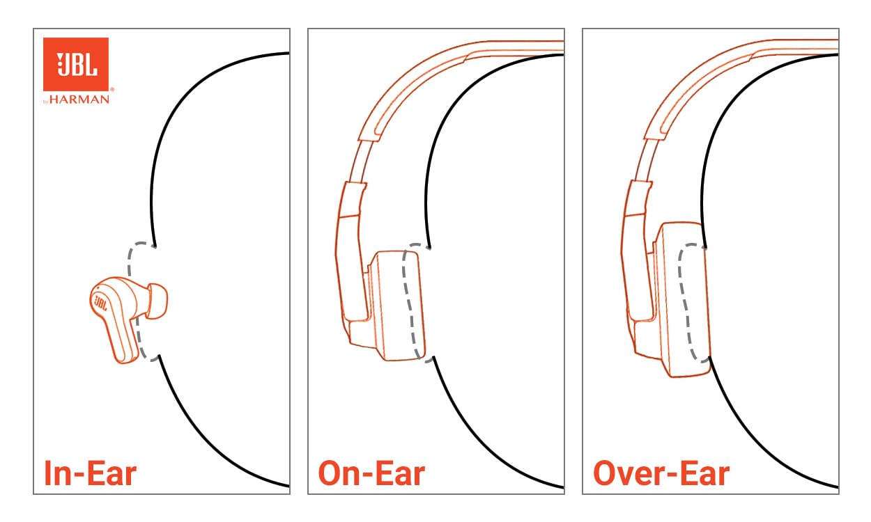 JBL Tune Buds 2 - True Wireless Noise Cancelling Earbuds with JBL Spatial Sound and Smart Ambient Technology, 6 mics for Perfect Calls, up to 48Hrs of Playback, IP54 Dust & Water Resistant (Black)
