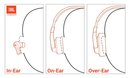 JBL Tune Buds 2 - True Wireless Noise Cancelling Earbuds with JBL Spatial Sound and Smart Ambient Technology, 6 mics for Perfect Calls, up to 48Hrs of Playback, IP54 Dust & Water Resistant (Black)