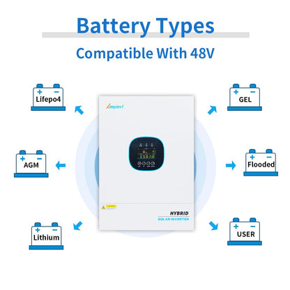 Ampinvt Solar Inverter 5000 Watt 48V to 120V, inbuilt 100A MPPT Solar Charger, Max PV Input 5500W 500Vdc,Off Grid Pure Sine Wave Inverter Support up to 6 in Parallel for Lead Acid Lithium Battery