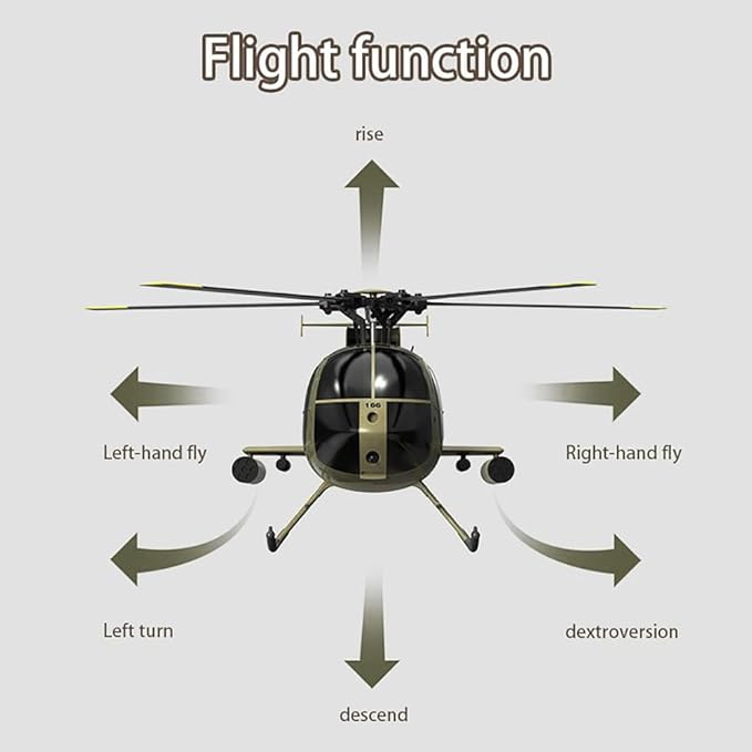 Remote Control Helicopter C189 MD500 RC Helicopter Model 1/28 Scale 4CH Single-Rotor Helicopters with 6-Axis Gyro and Brushless Motor 2.4GHz RC Aircraft for Adults 2 Batteries (Black)