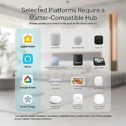 Kasa Matter Smart Light Switch: Voice Control w/Siri, Alexa & Google Assistant, UL Certified, Timer & Schedule, Easy Guided Install, Neutral Wire Required, Single Pole, 2.4GHz Wi-Fi, 3-Pack