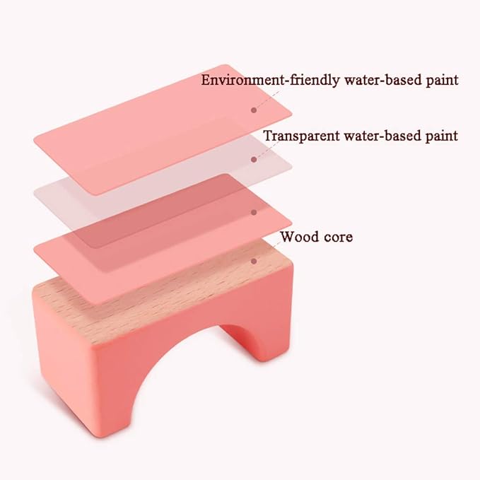 115 Pcs Wooden Building Blocks Toy Set for Kids City Construction Stacker Stacking Preschool Learning Educational Toys Gifts for 3+ Boy Girl Toddler