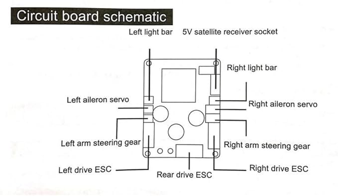 KingVal Replacement Receiver Board RC Parts Compatible with WLtoys XK X450 RC Airplane Aircraft Fixed Wing RC Glider