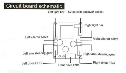 KingVal Replacement Receiver Board RC Parts Compatible with WLtoys XK X450 RC Airplane Aircraft Fixed Wing RC Glider