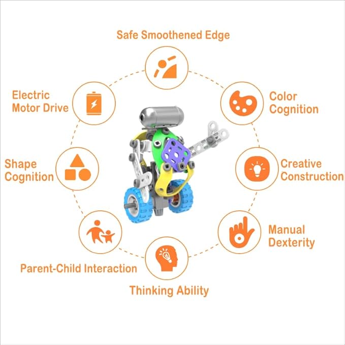 107Pcs Motorized Erector Sets for Kids Ages 4 5 6 7 8+STEM Building Toys for Boys Girls 3-5 4-8 5-7 6-8 Year OldEngineering KitElectric MotorCreative Educational Gift Learning Activities