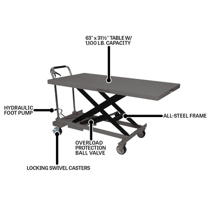 JET Jumbo Scissor Lift Table, 1100 Lb. Capacity (Model SLT-1100)