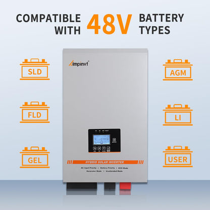 Ampinvt 6000W Solar Inverter 48V DC to 120V/240V AC Split Phase Output, Built-in 100A MPPT Solar Controller, Off Grid Low Frequency Pure sine Wave Inverter Charger, for Lead Acid Lithium Gel Battery