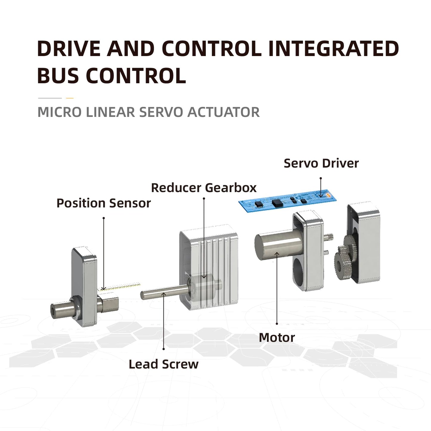 INSPIRE ROBOTS LAS High Precision Micro Linear Servo Actuator,Stroke 30mm,Force 17.8lbs(80N), Drive&Control Integrated| for Robotics,Industrial Automation,Biomedical Instrument,Education|LAS30-021D