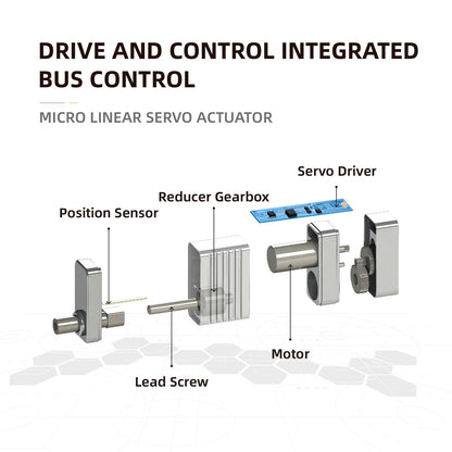 INSPIRE ROBOTS LAS High Precision Micro Linear Servo Actuator,Stroke 10mm,Force 7.9lbs(35N), Drive&Control Integrated| for Robotics,Industrial Automation,Biomedical Instrument,Education|LAS10-081D