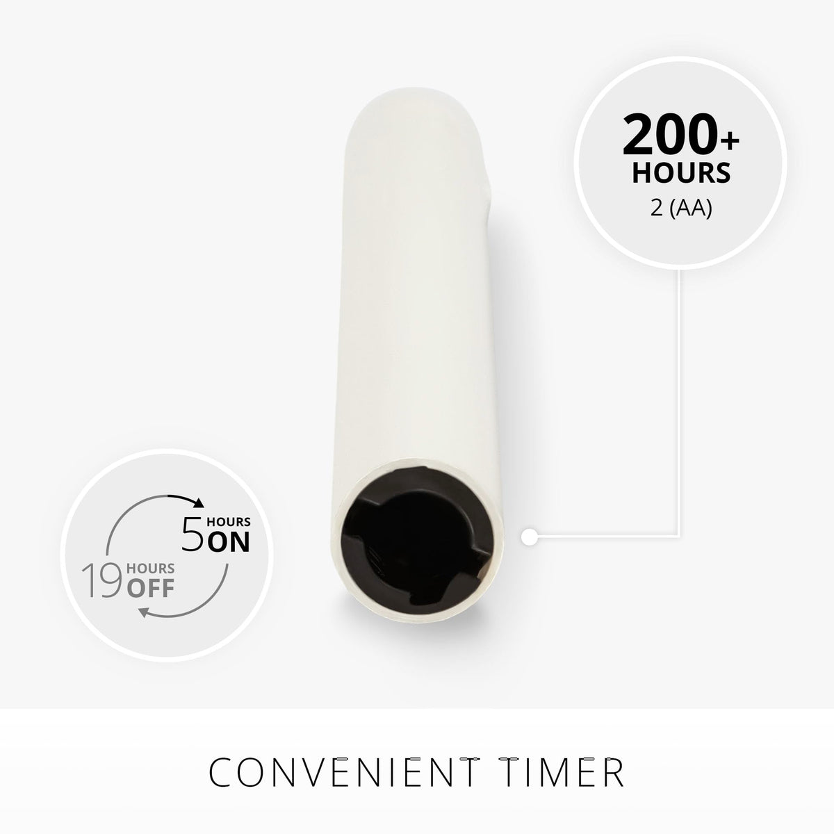 Luminara White Single Wax Drip Flameless Candle Tapers (1 x 9.5 inch), Moving Flame LED Candle Unscented Real Wax with Dripped Top Timer Function, Table, Mantel, Holiday Decoration